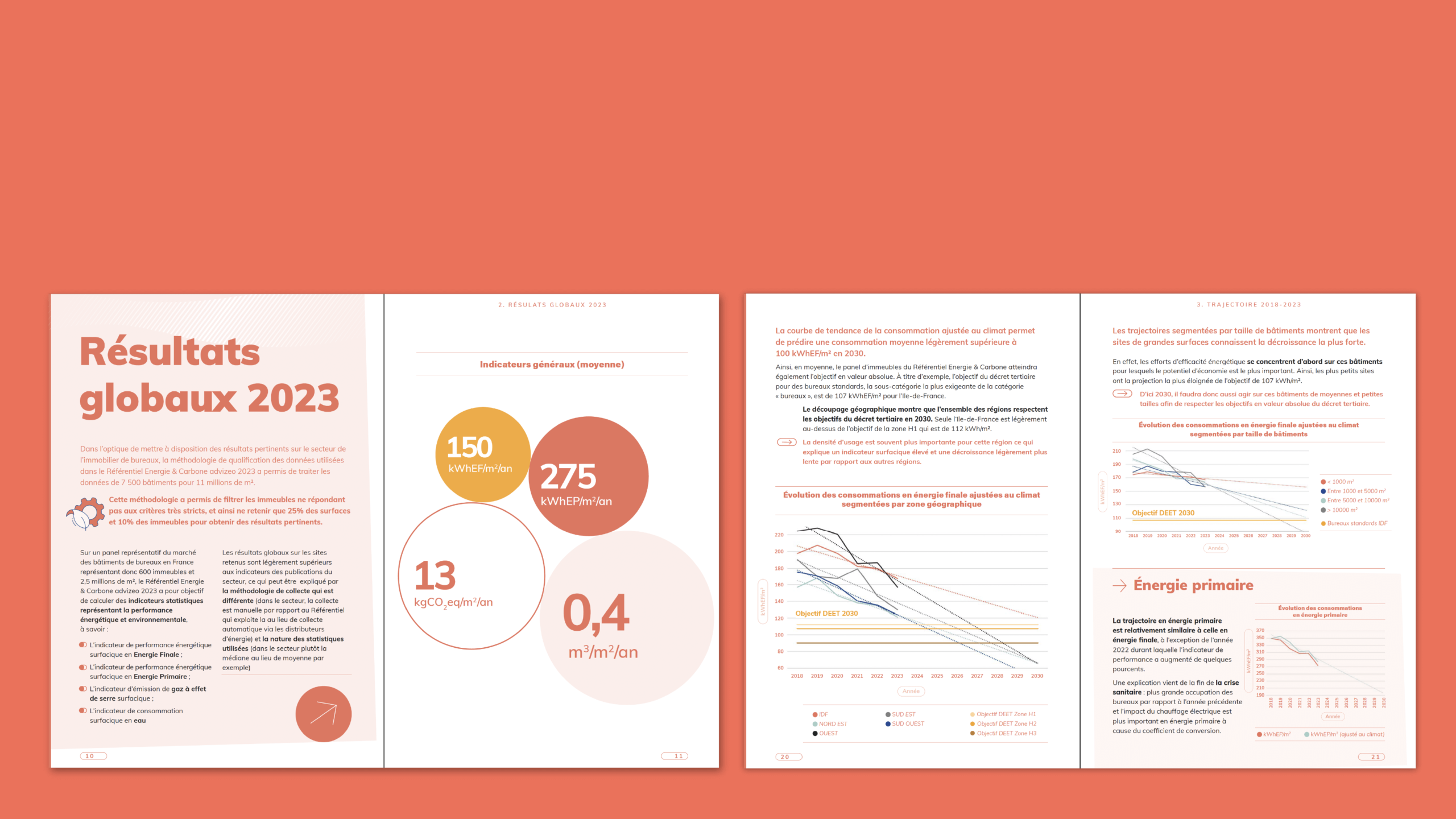 intérieur d'une brochure numérique et imprimable